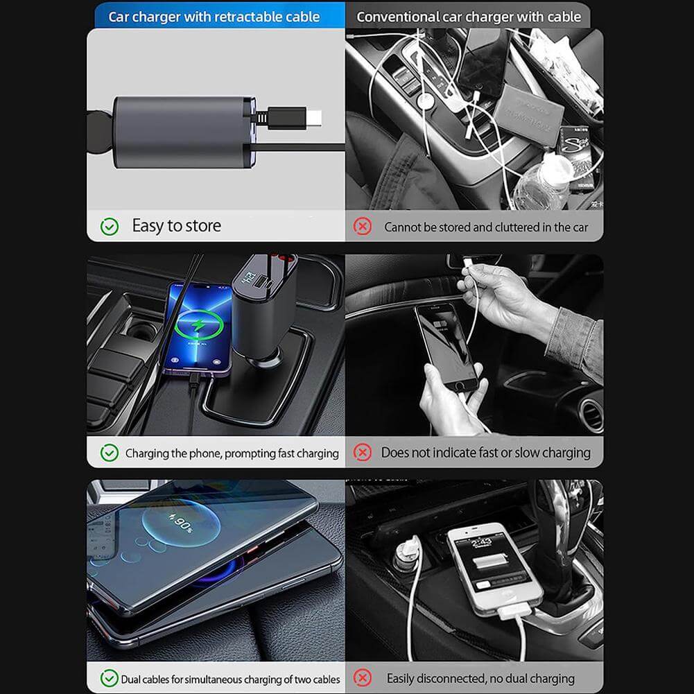 Velocity 100W Car Charger — alternate product view 6