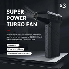 Turbo Jet Handheld Fan