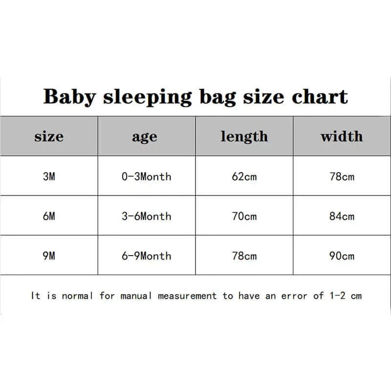 Cloudwrap Newborn Swaddle Set — alternate product view 6