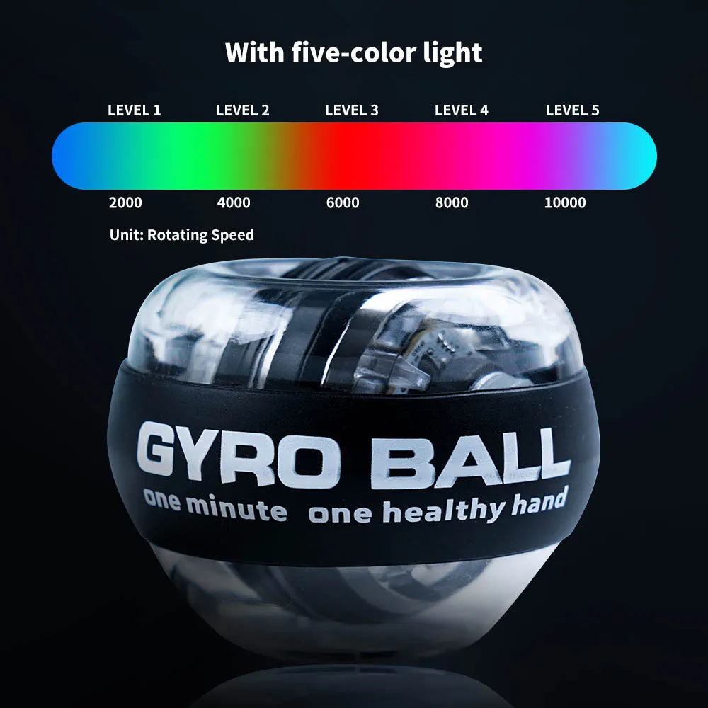 Gyro Wrist Power Trainer — alternate product view 10